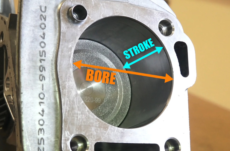 Video: Bore Vs. Stroke — Which One Is Worth More Power?
